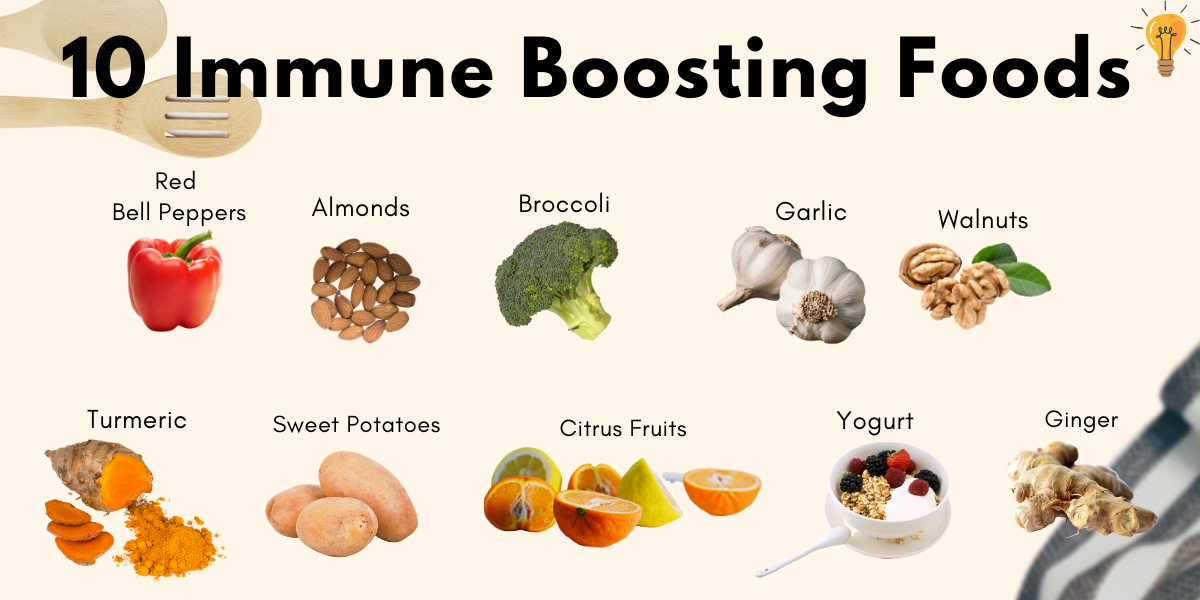 Top 10 Immune Boosting Foods You Must Eat!