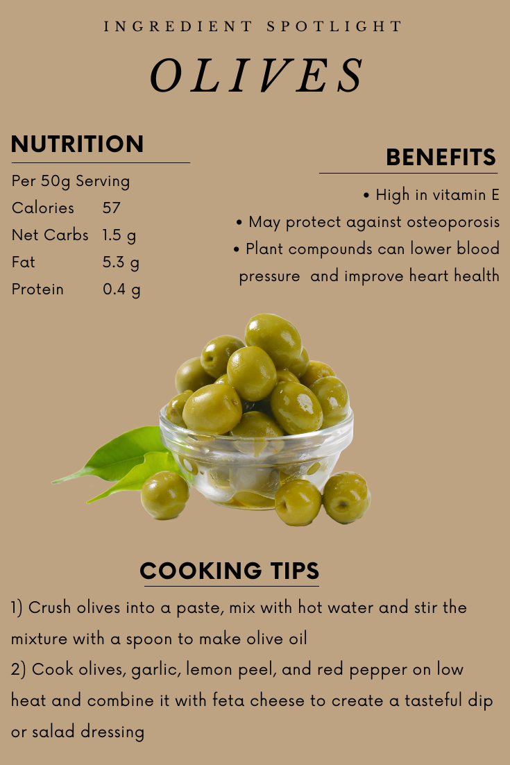 The Health Benefits of Eating Olives