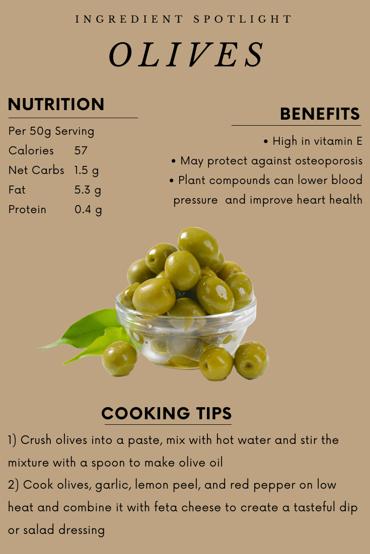 Olive Nutrition Facts and Health Benefits