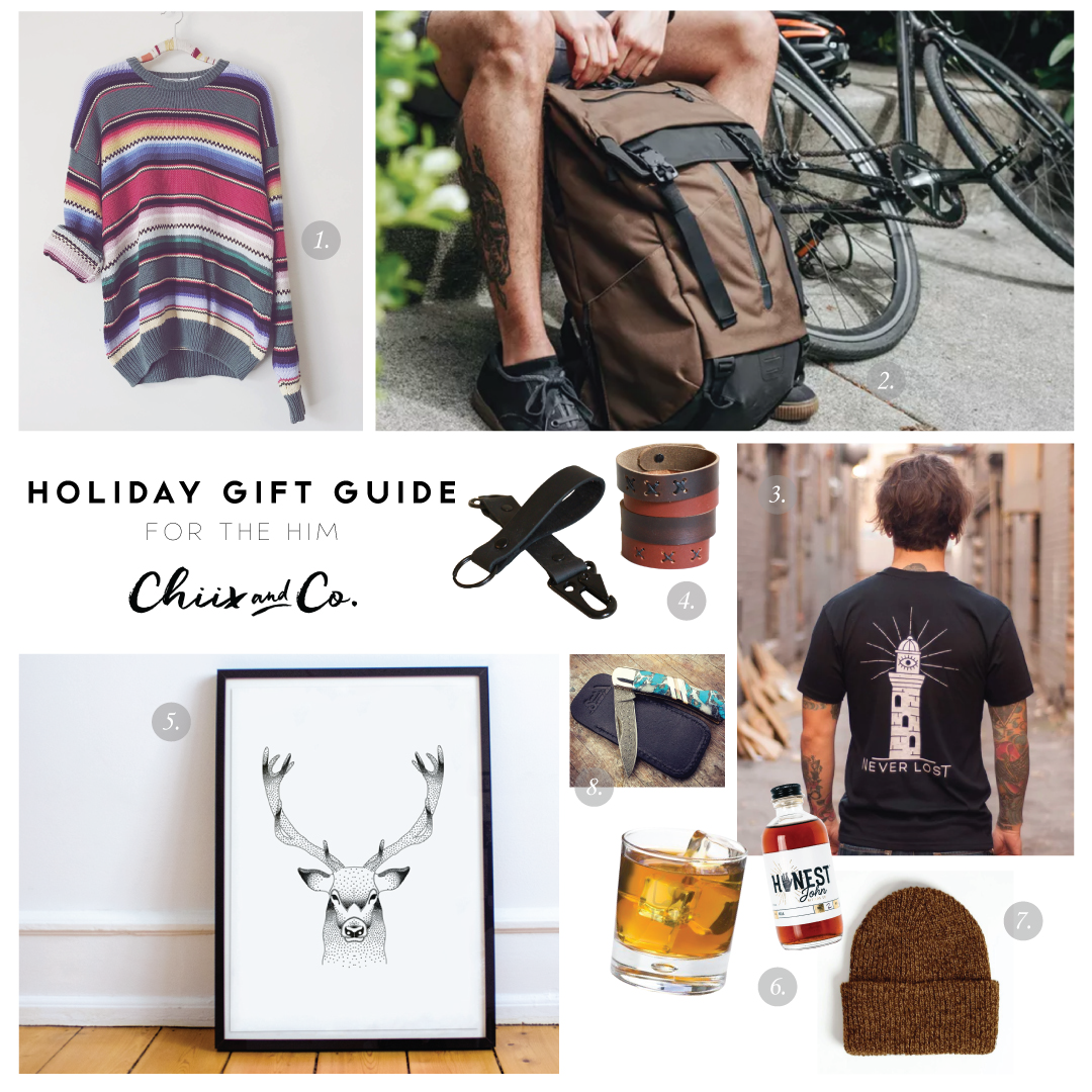 holidaygiftguide_forhim_insta.png