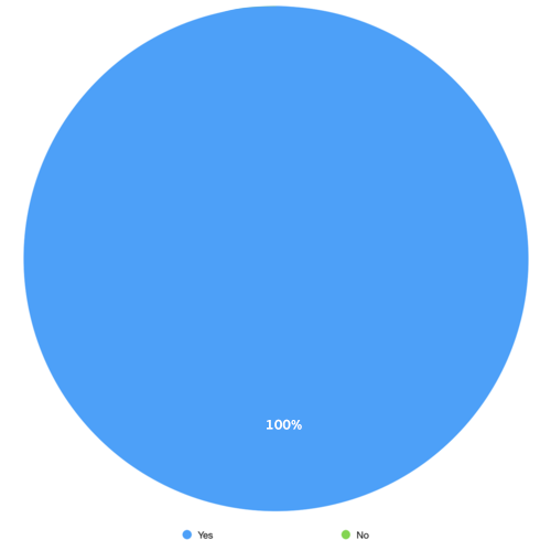 100.png