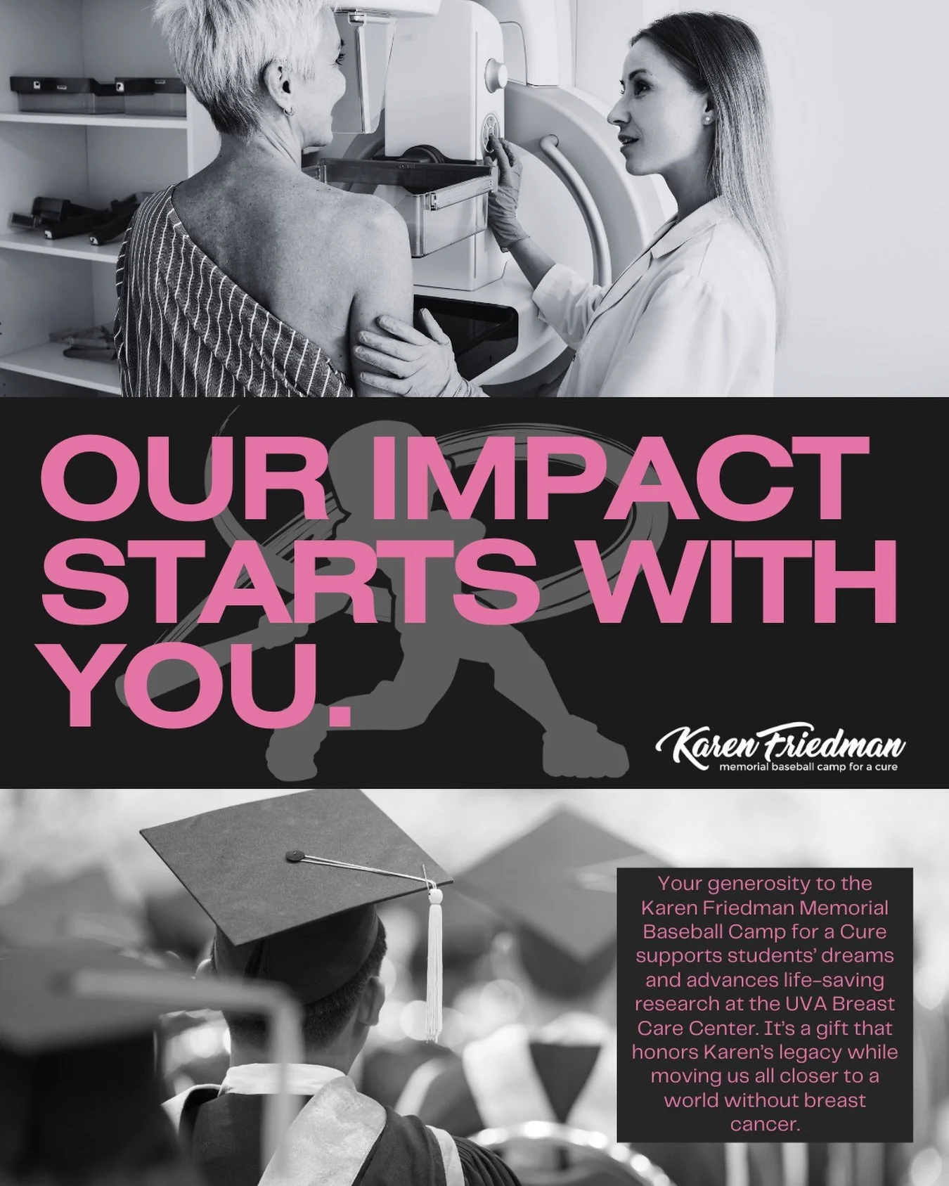 &ldquo;Our impact starts with you.&rdquo;

Your generosity to the Karen Friedman Memorial Baseball Camp for a Cure supports students&rsquo; dreams and advances life-saving research at the UVA Breast Care Center.

Every gift honors Karen&rsquo;s legac