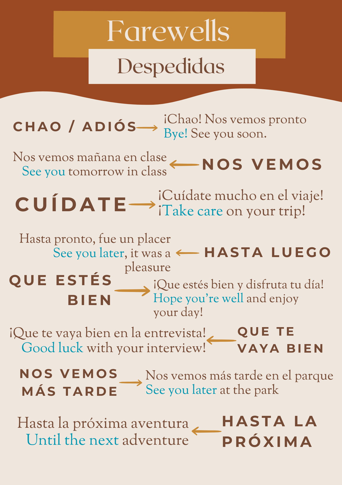 Learn Spanish Greetings Through Real Conversations in Colombia ...