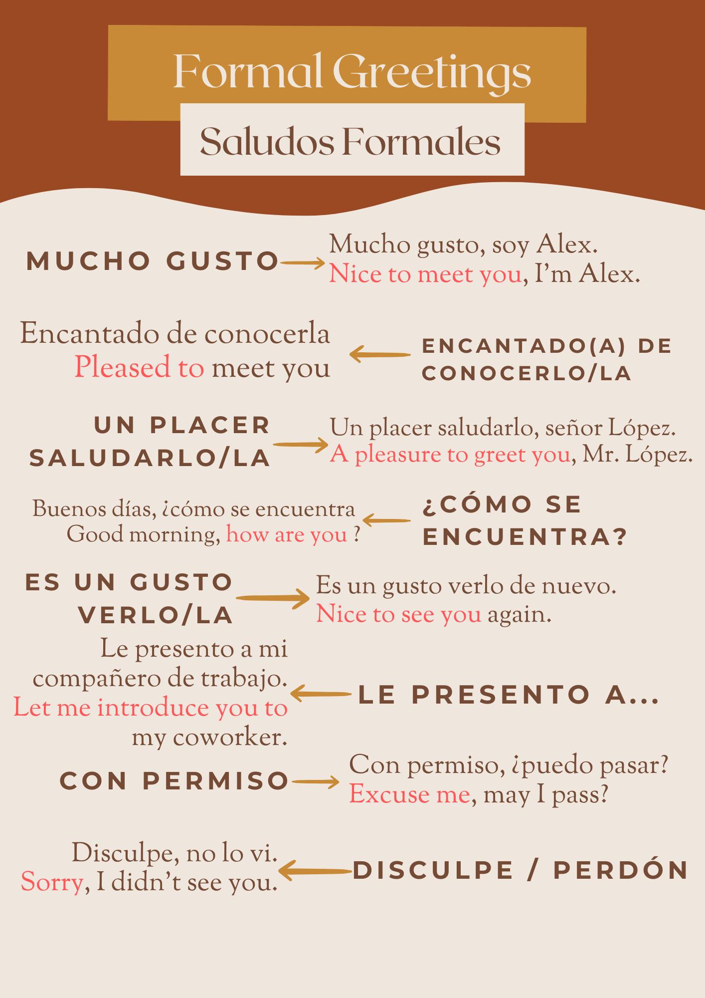 Learn Spanish Greetings Through Real Conversations in Colombia ...