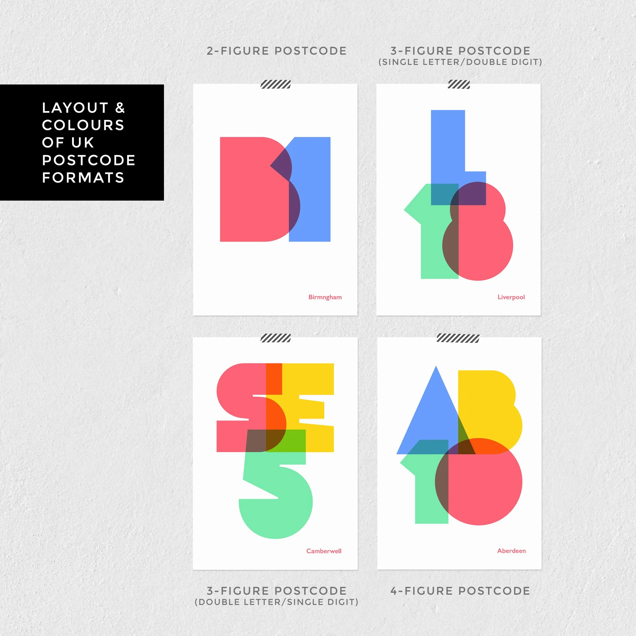 postcode-6.jpg