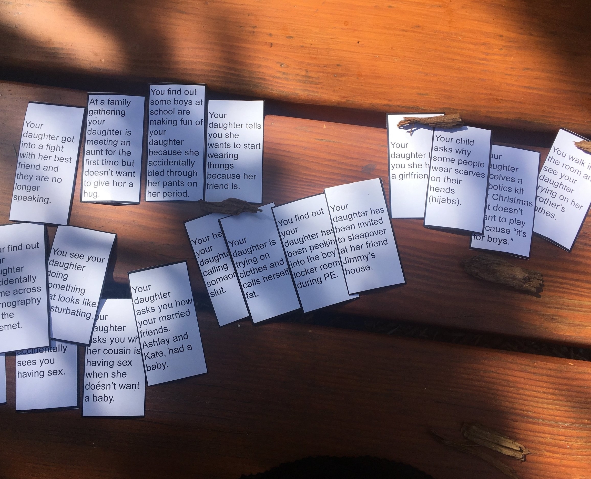 Card Sorting activity: Cards described 18 different situations, parents were asked to order cards from least confident to most confident