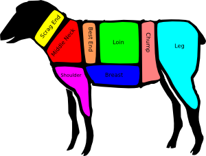 lambchart1.png
