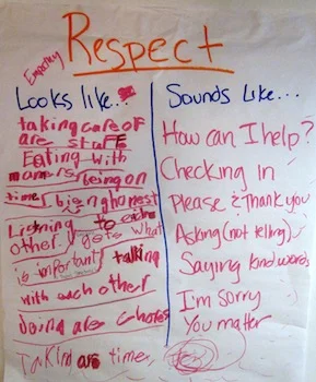 Respect Value