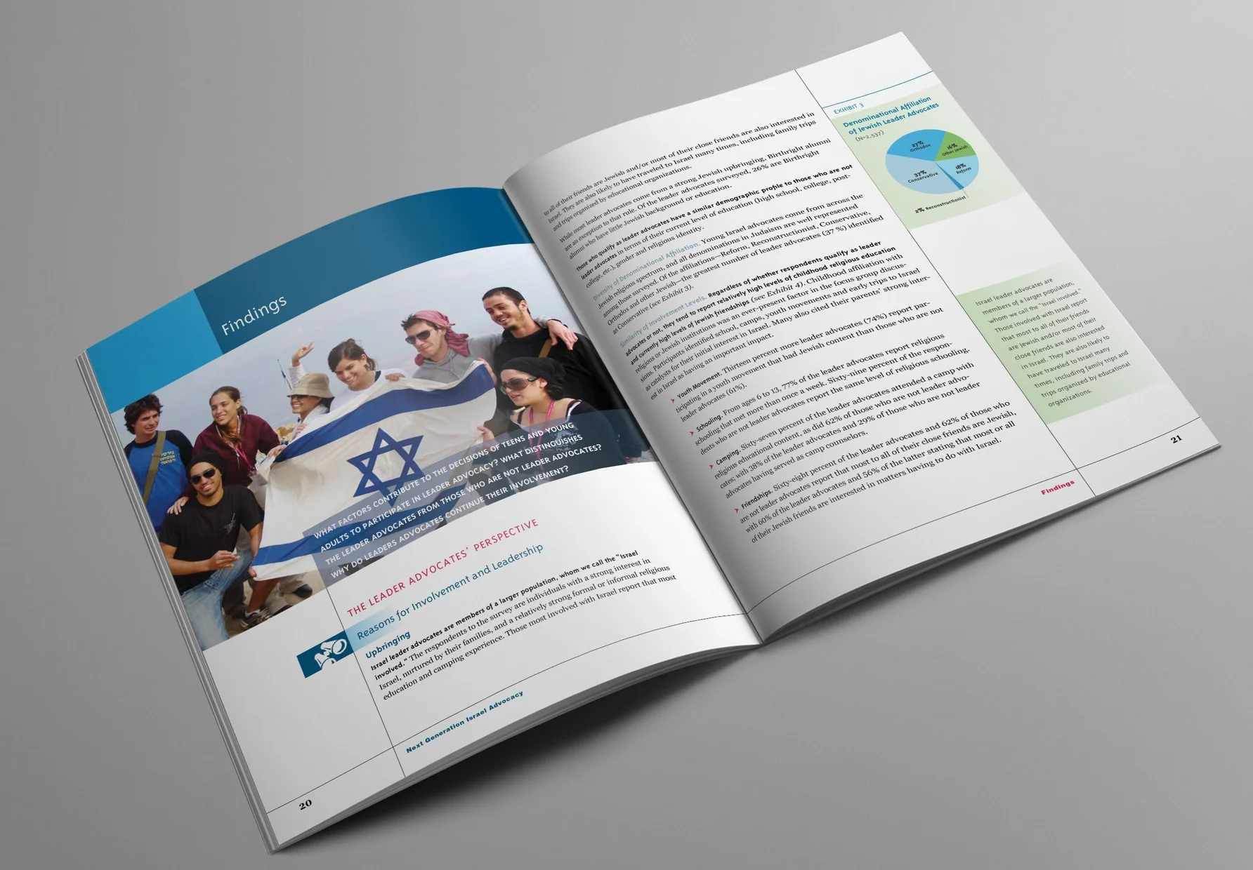 NextGen Report3.jpg