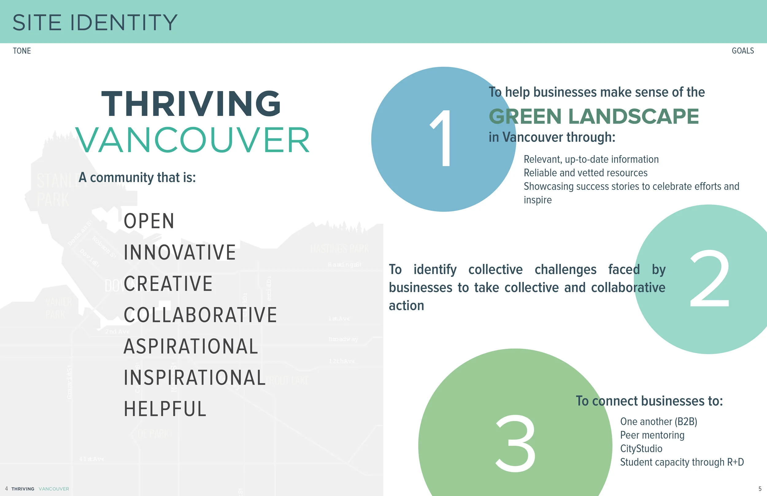 Thriving Visual Identity Style Guide ver43.jpg