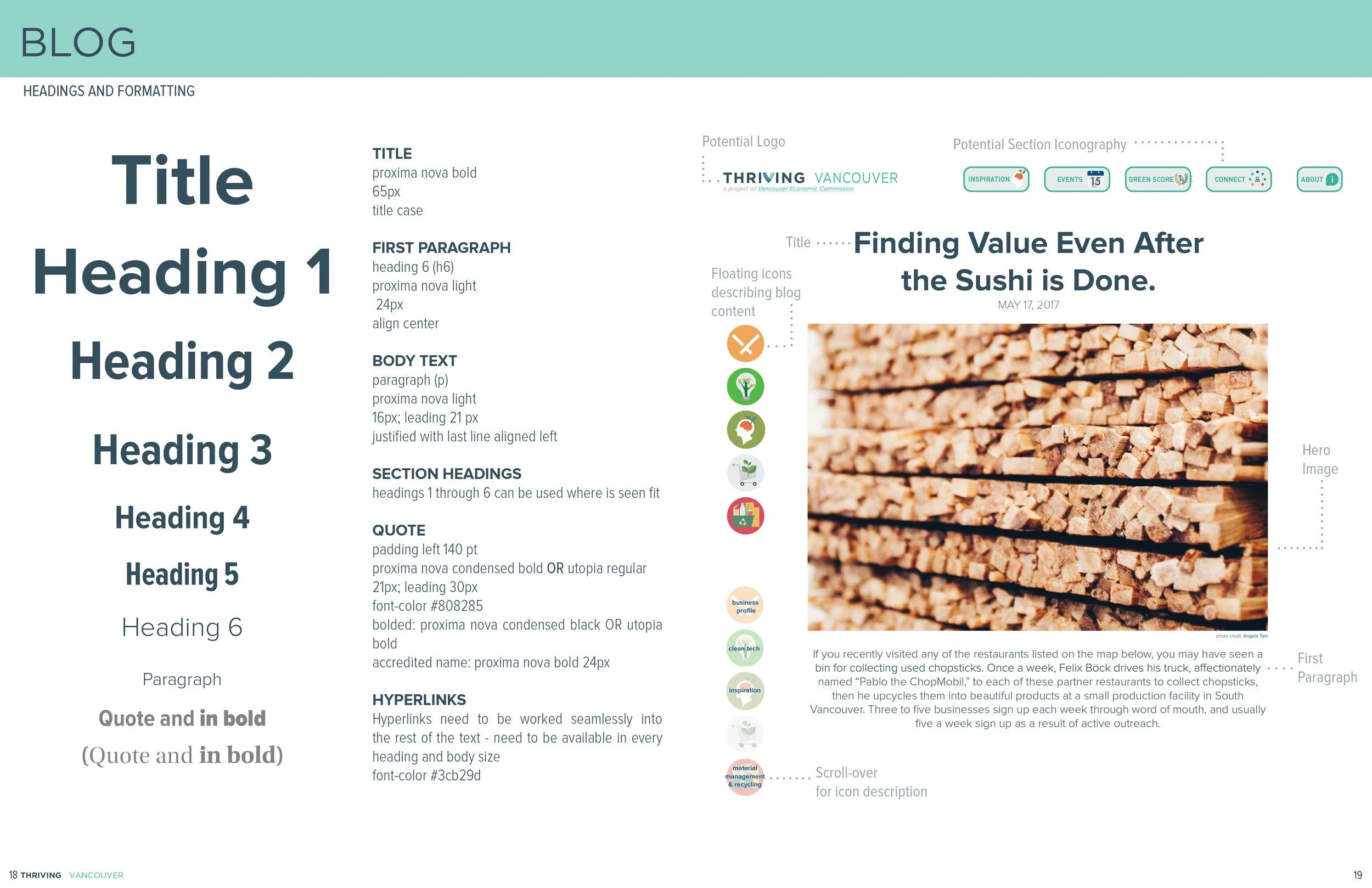 Thriving Visual Identity Style Guide ver410.jpg