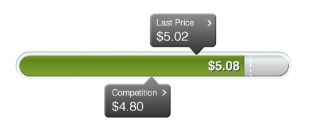 Final line item analysis tool combined several ideas, allowed for customization at the company level, and tested very well with sales representatives