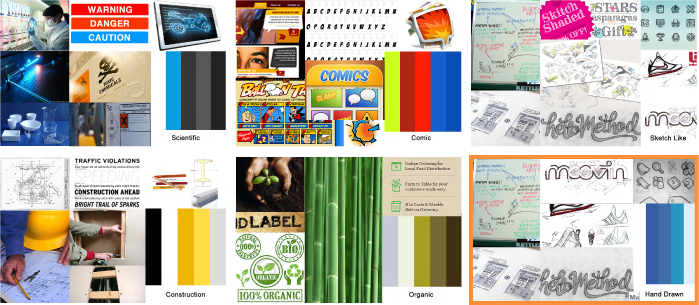 The moodboards created for Design for Delight
