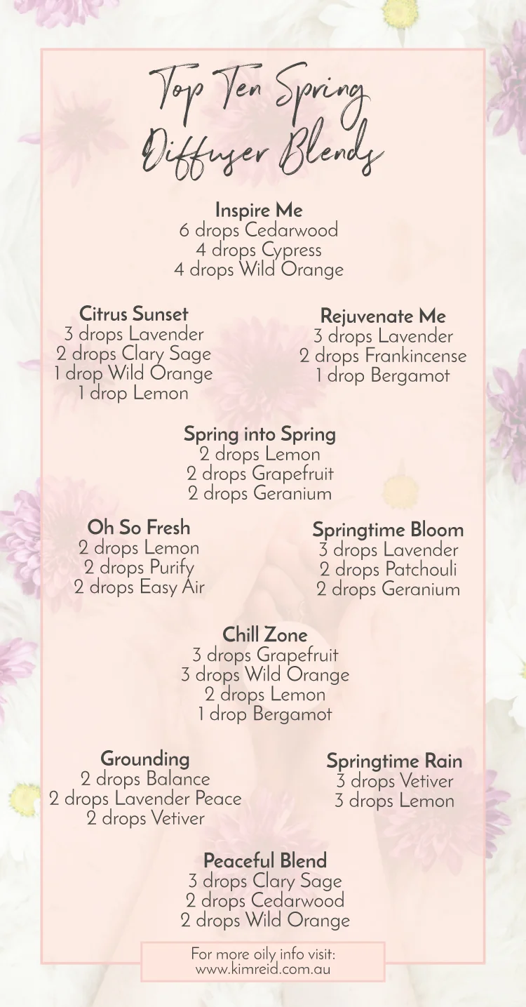 Top-Ten-Spring-Diffuser-Blends.jpg