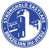 Adv Kids Class Parent survey