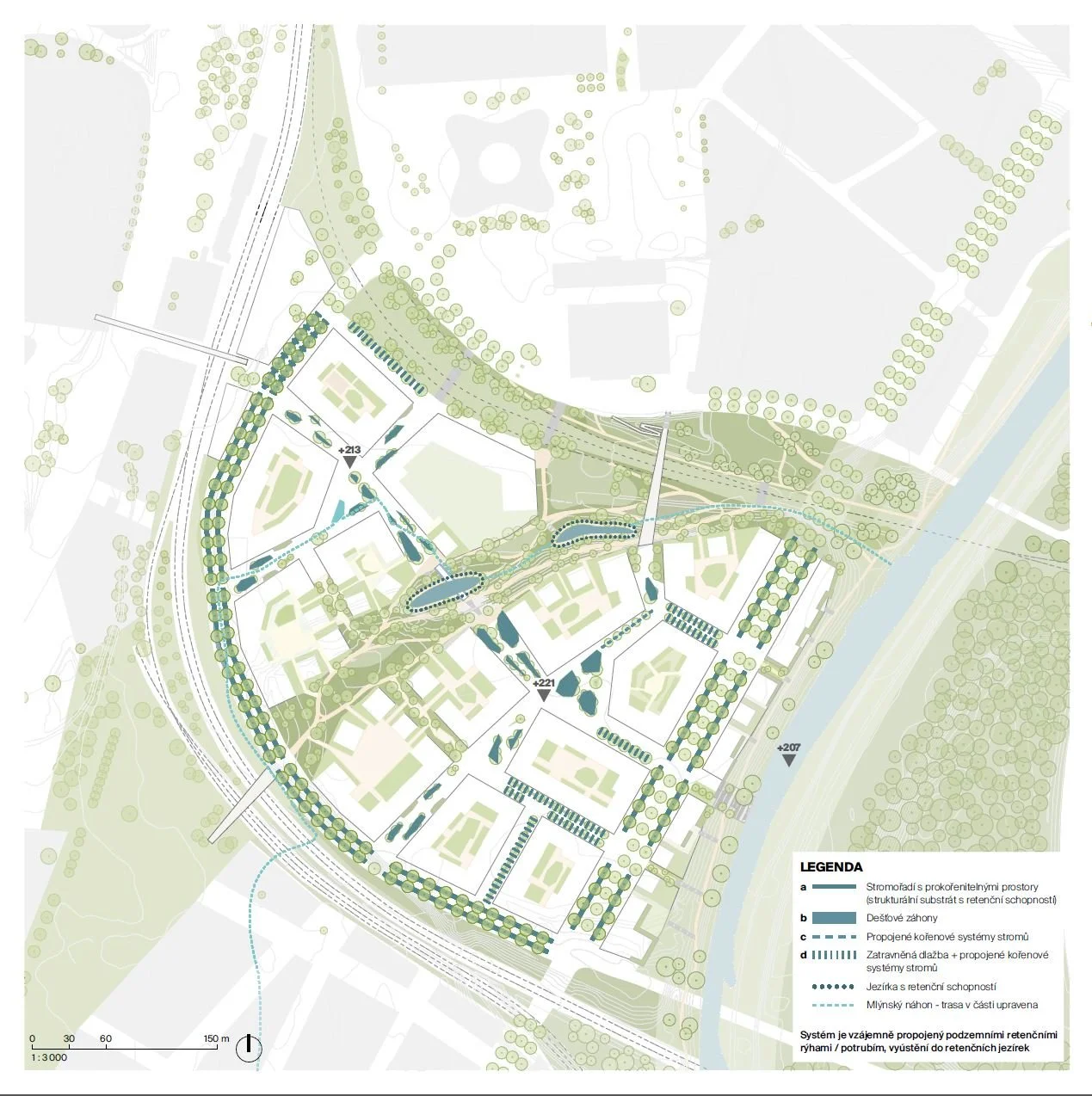  Systém modrozelené infrastruktury 