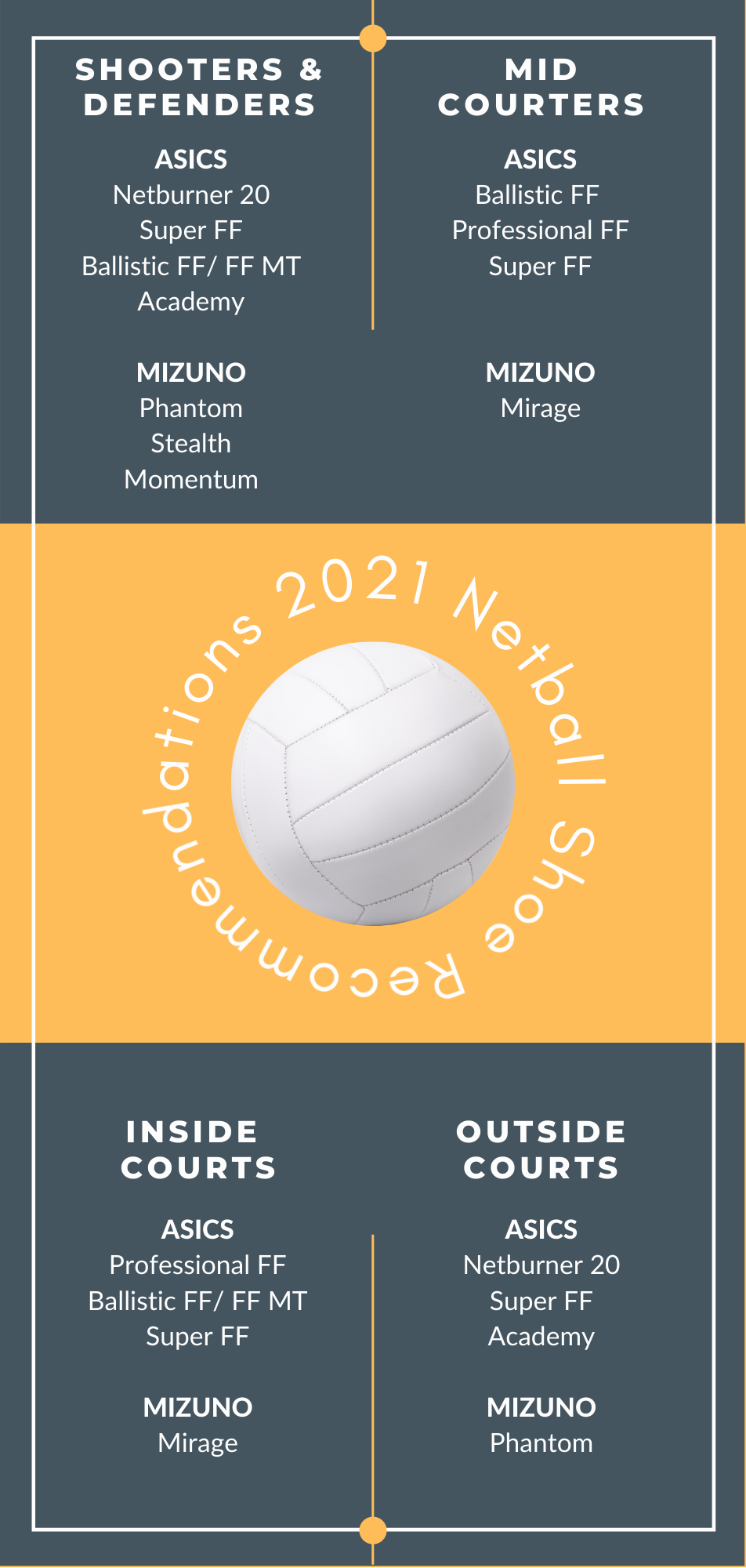 netball shoe brands