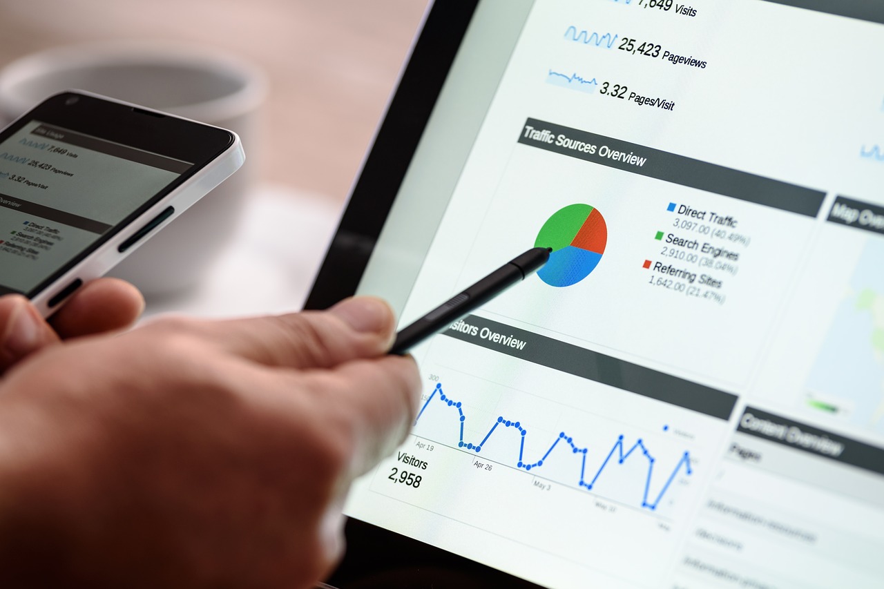 Keyword research is an essential part to ranking in Google.