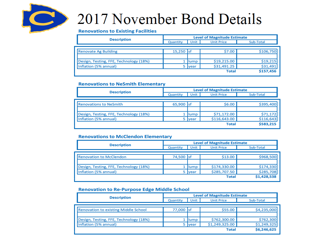 Screen Shot 2017-09-06 at 11.32.46 AM.png