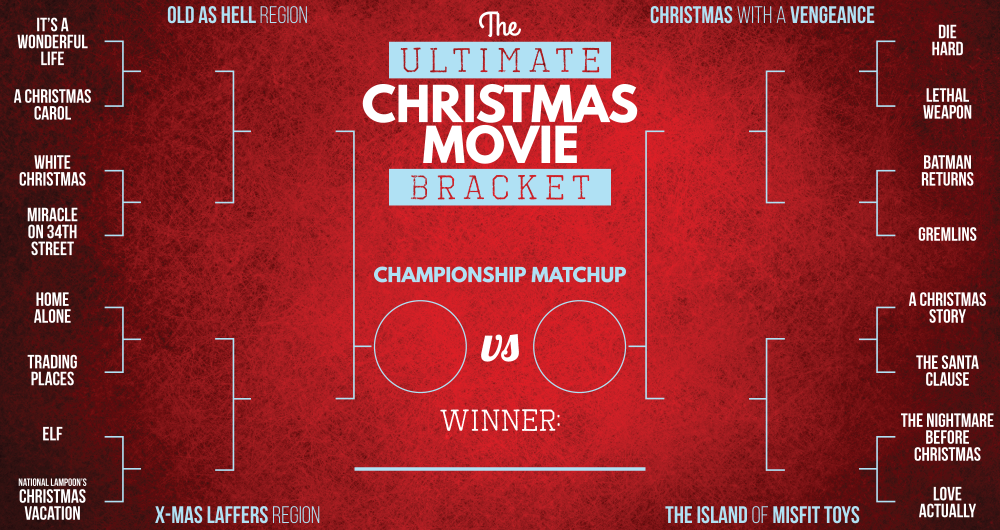 christmas_bracket-1000x530.png