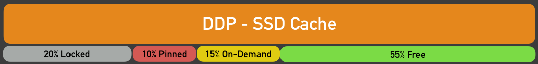 SSD-Caching.001.png