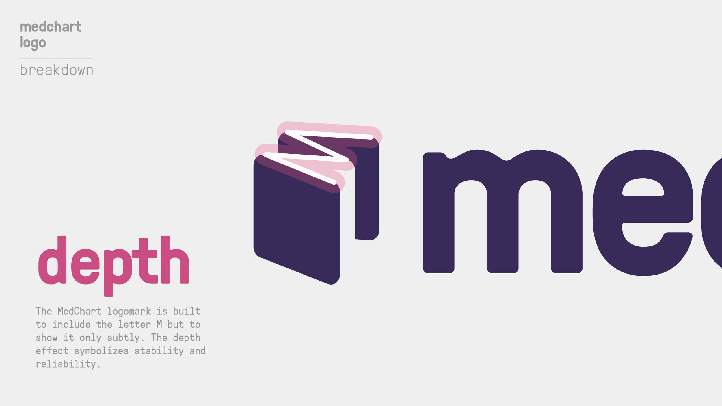Medchart Style Guide 2.0-Package ready8.jpg