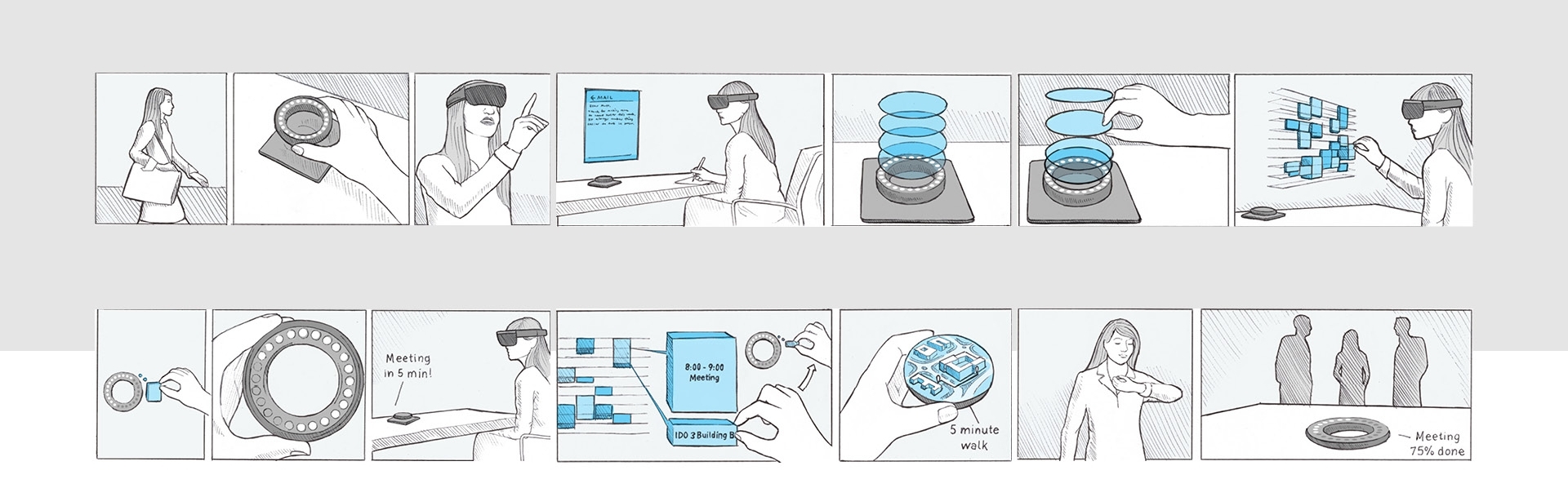 Storyboarding was used to map out the user flow of the product.
