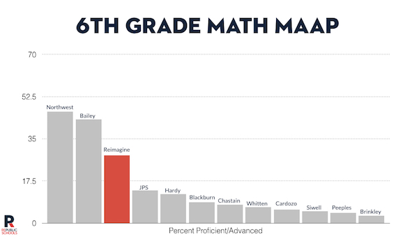 Math MAAP.002.jpeg