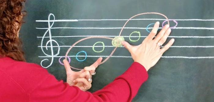 Music pedagogy begins in the “ mood of the fifth”- five note melodies containing open fifths centering around the note A.