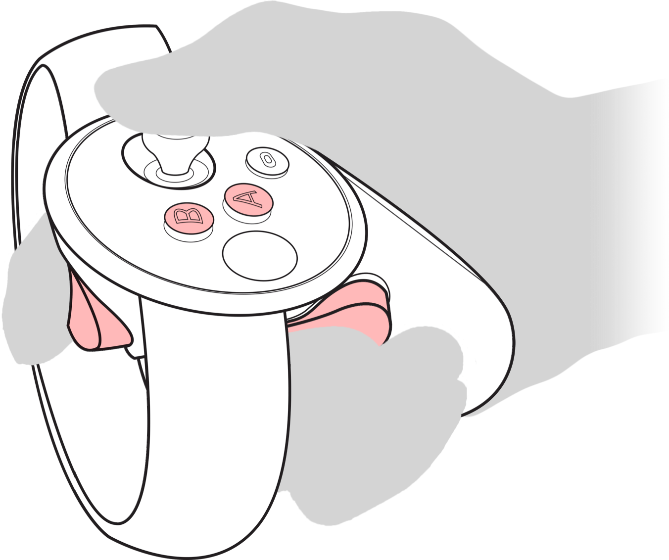 Illustration of where I mapped the players 4 spells on the Touch Controller’s buttons