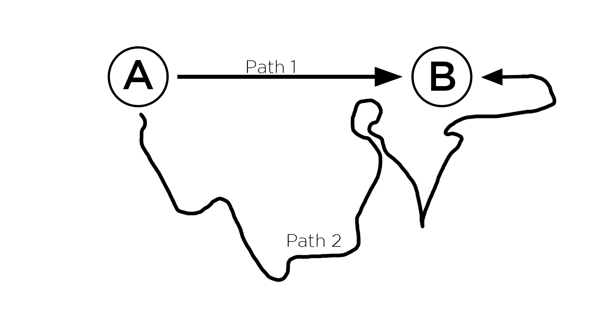 Wilderness Path.jpg