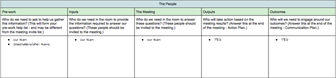 The People.png