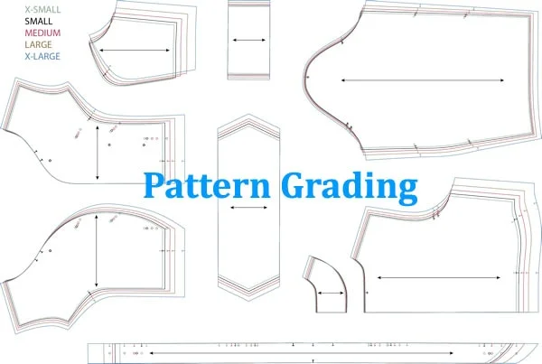 Pattern-grading illustration with nested size outlines on bodice, sleeve and other garment pattern pieces.
