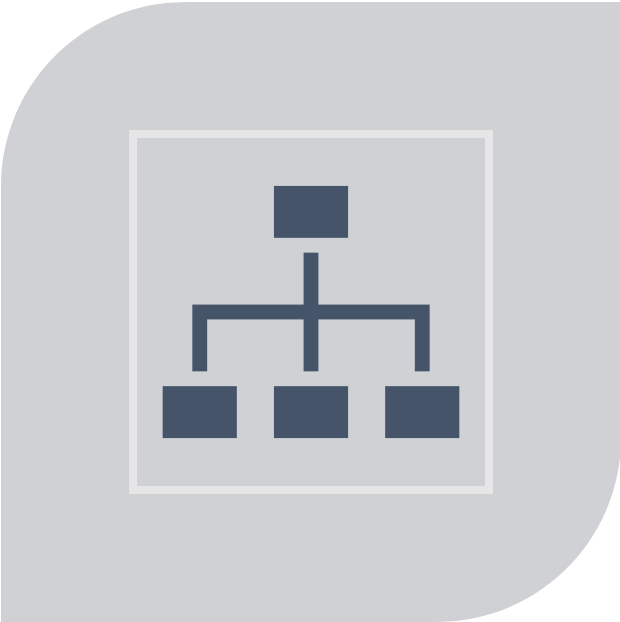 Organizational Development