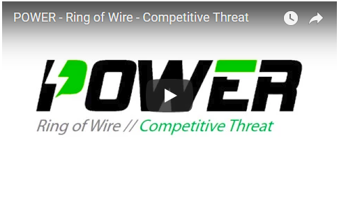 Competitive Threat