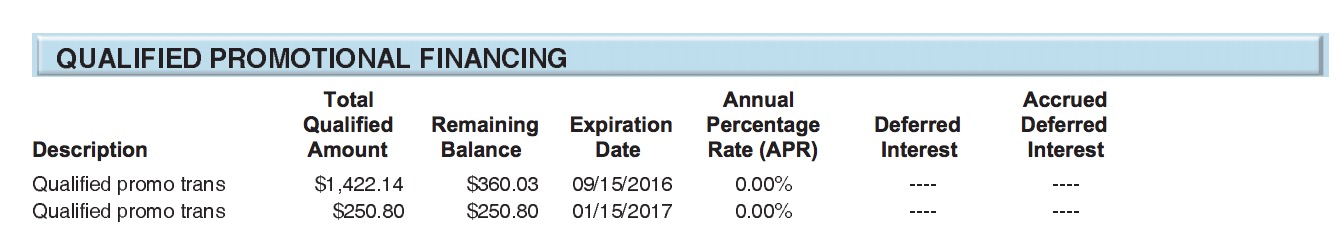 My Disney Cruise Line payments qualified for 0% financing, as expected!