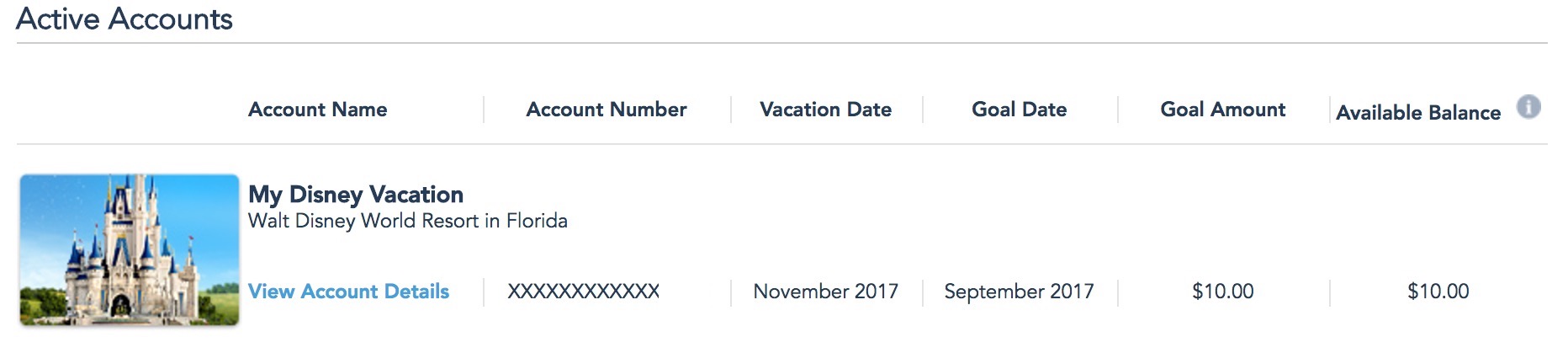 My Disney Vacation Account has just $10 in it, and will until my next Disney vacation.