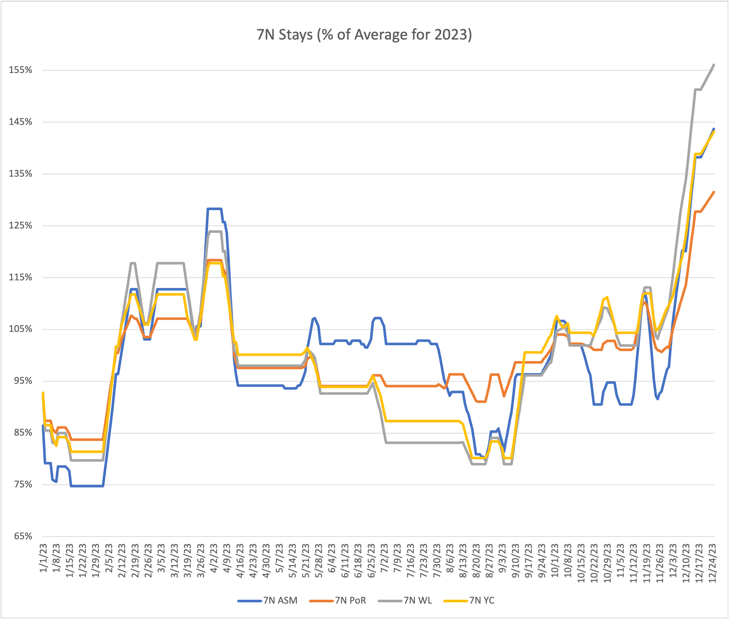 When Is The Cheapest Time To Go To Disney World 2023 2024 when-is-the-cheapest-time-to-go-to-disney-world-2023-2024