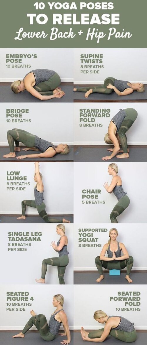 10 Yoga Poses To Release Lower Back And Hip Pain Bluestar Medical P A