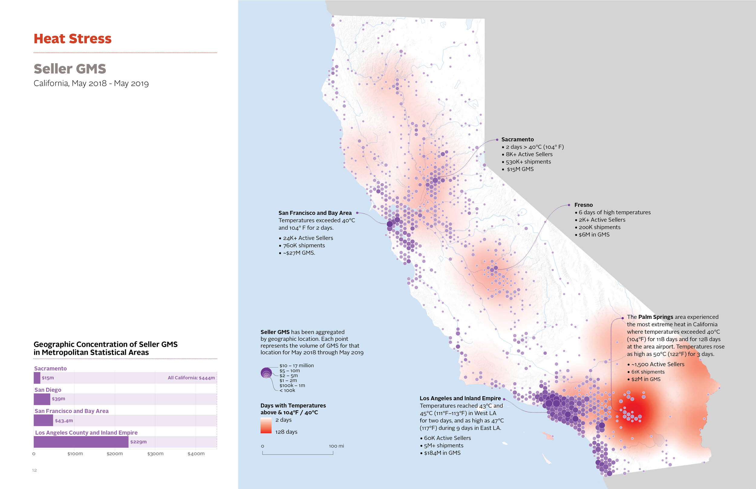 California_heatstress_2.jpg