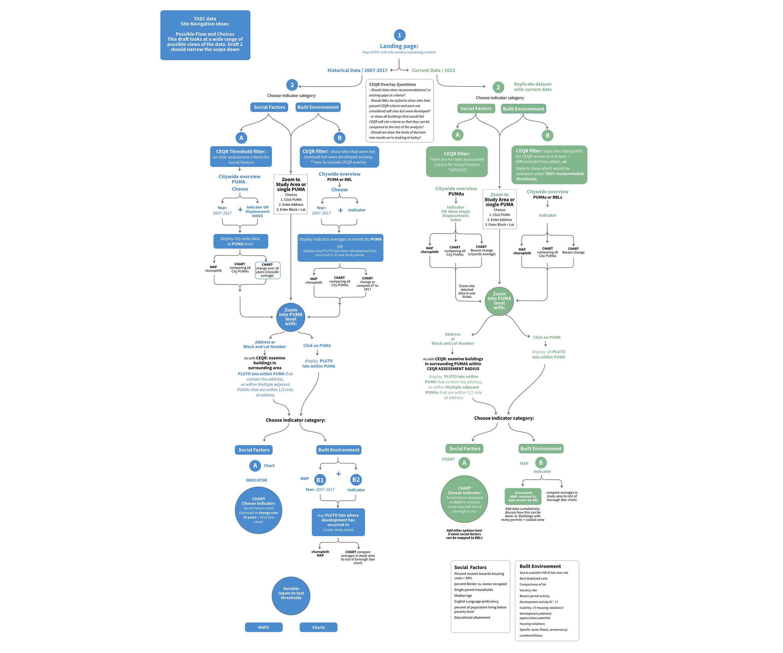 sxs_diagram_1b.jpg