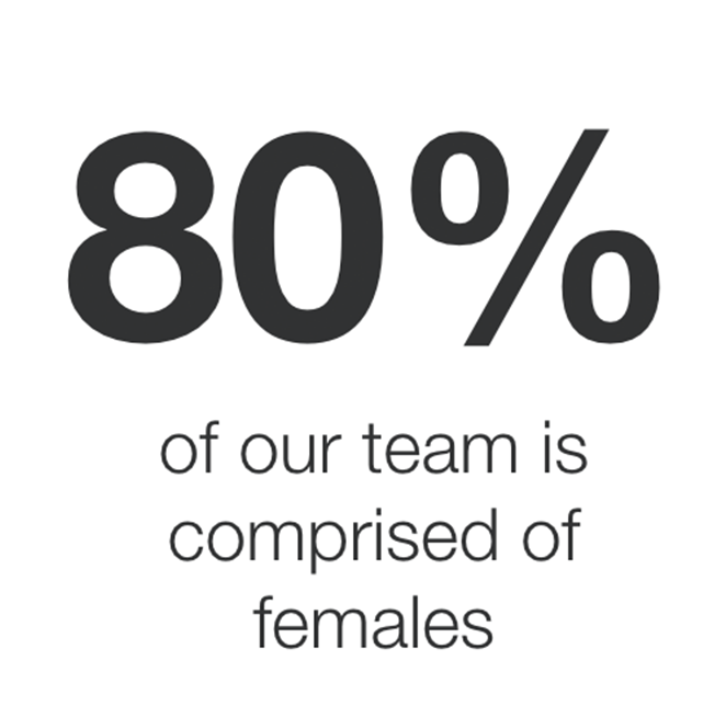 80%.png