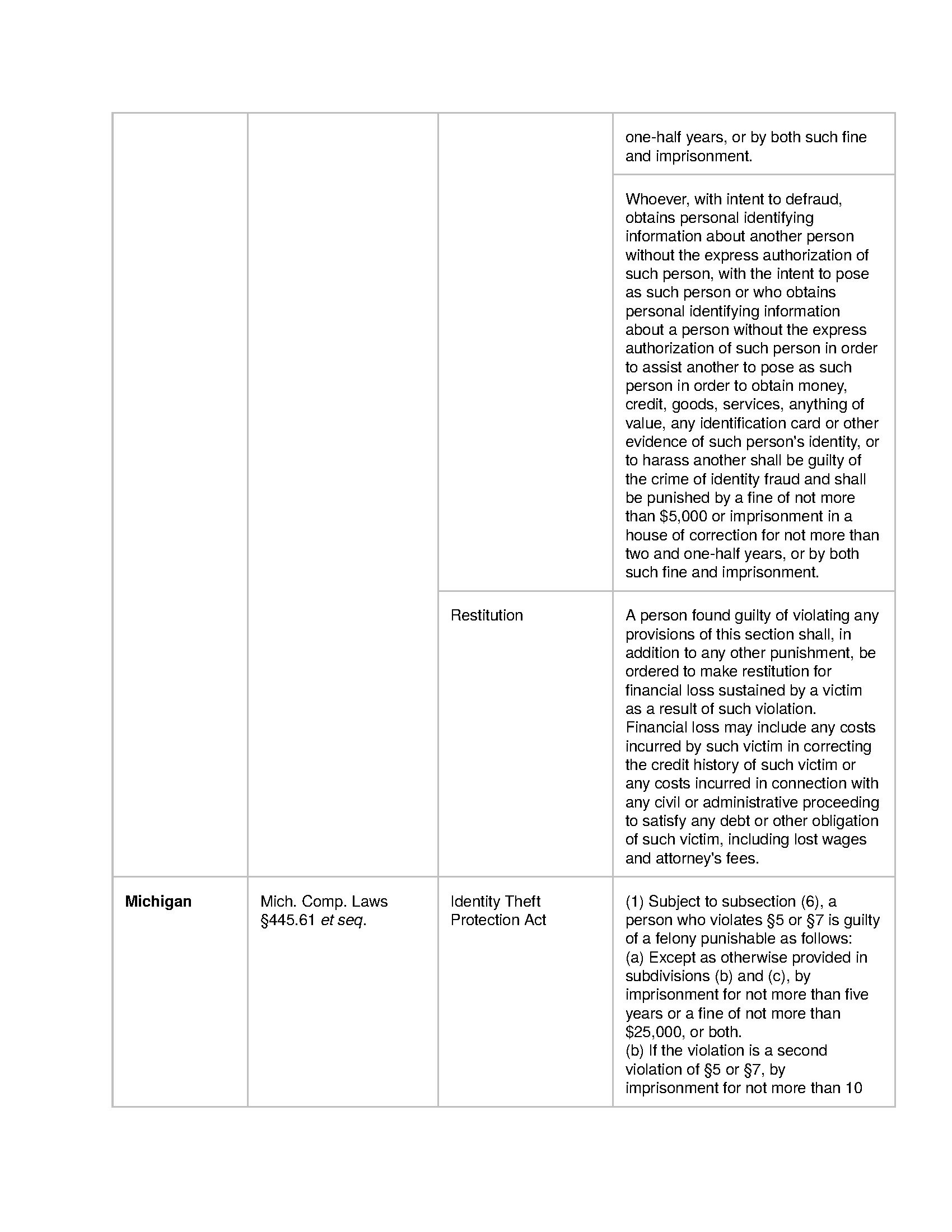 StatePolicies_Page_39.jpg