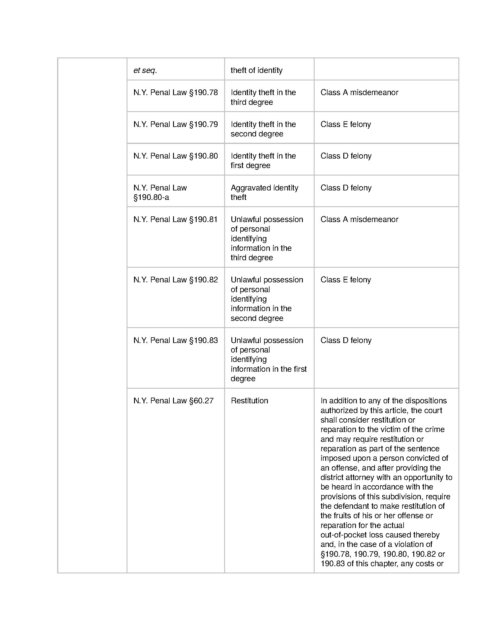 StatePolicies_Page_57.jpg