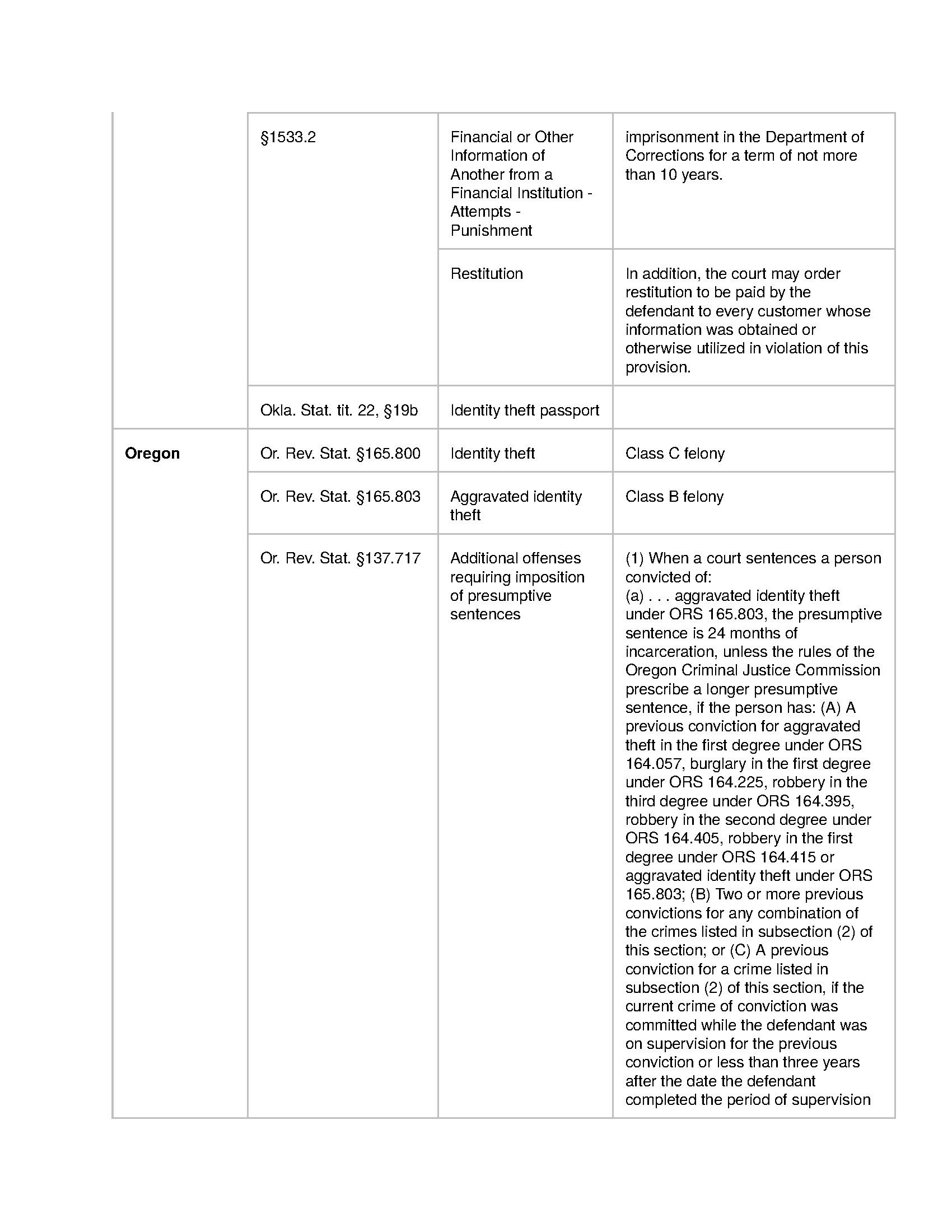 StatePolicies_Page_62.jpg