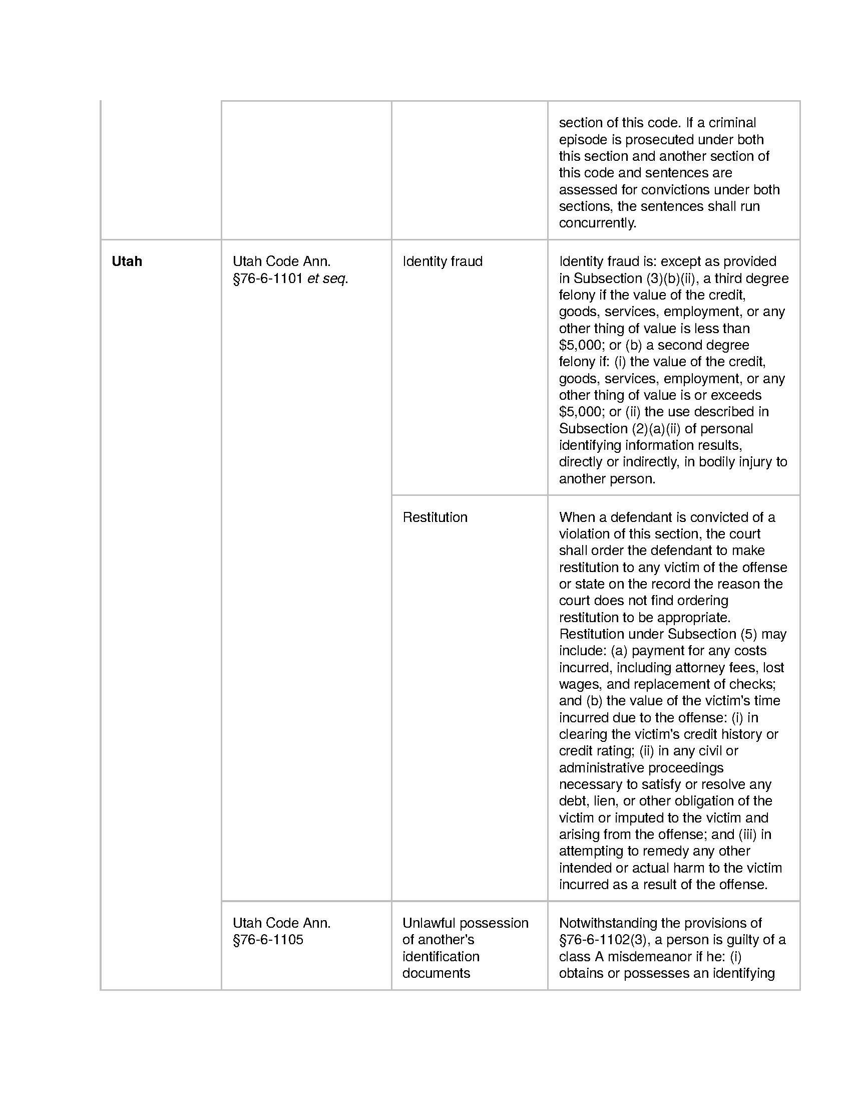 StatePolicies_Page_71.jpg