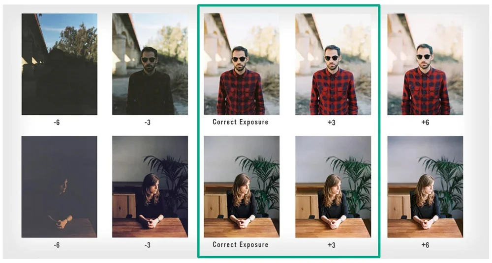Kodak Portra 400 Film Guide — Tony Wodarck