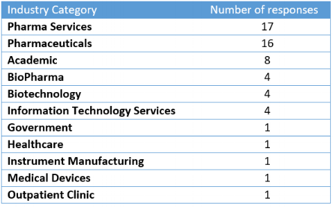 survey_q1_table.png