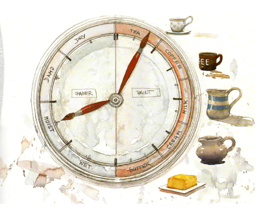 The watercolor clock as illustrated here and taught by the famous water colorist Joseph Zbukvic. On this clock, he documented the way to assess pigment's consistency versus the result on the various degree of wetness on the paper. His book however is out-of-print but this remained a crucial technique for anyone trying to paint on-sight.