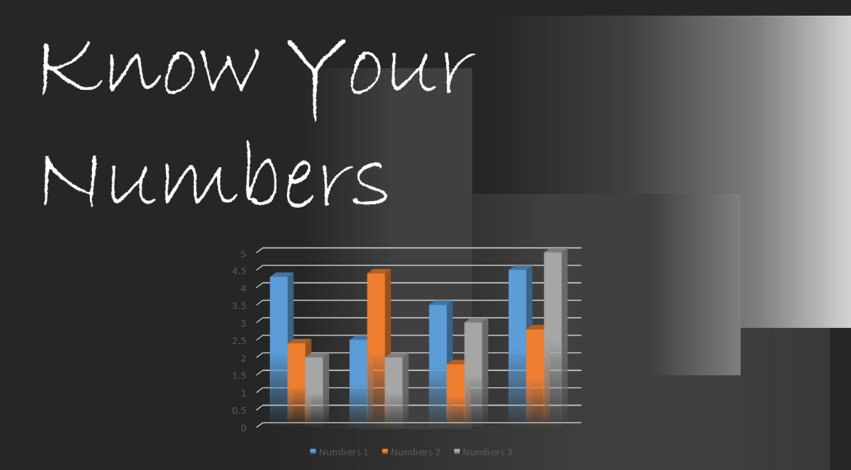 Know your Numbers Pic.png